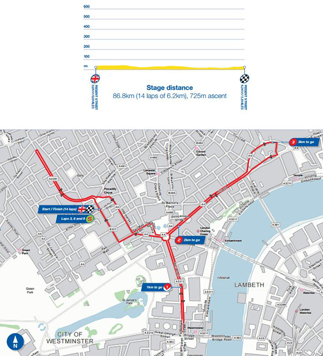 tour of Britain stage 8 map